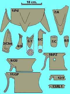 various vessel bases